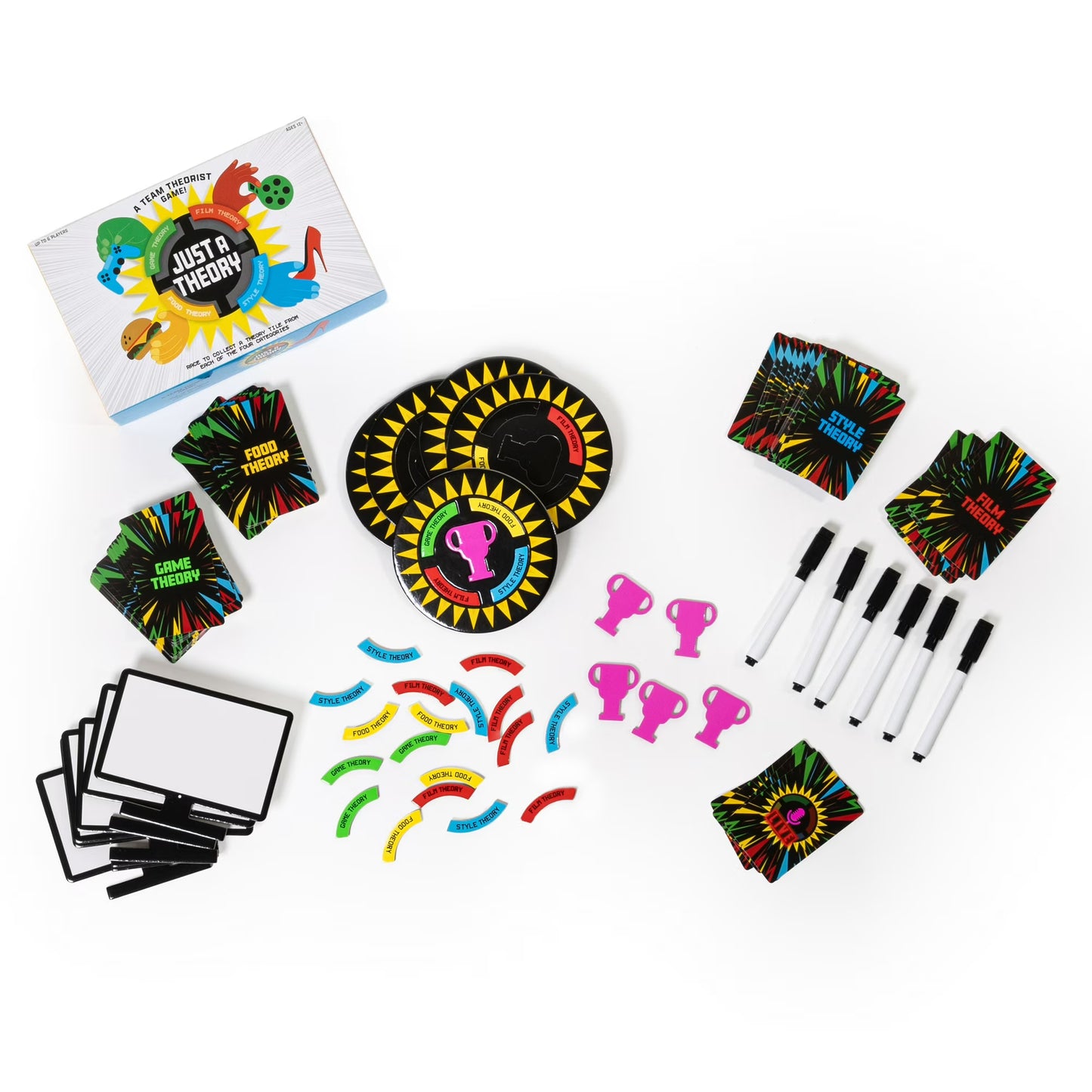 Just a Theory Board Game New